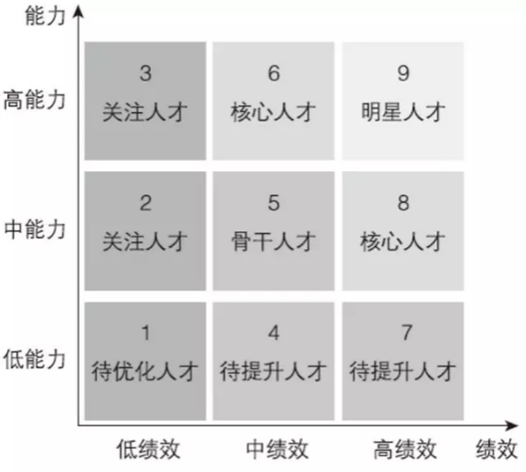 《管见》袁绣华：浅谈个人与组织能力发展