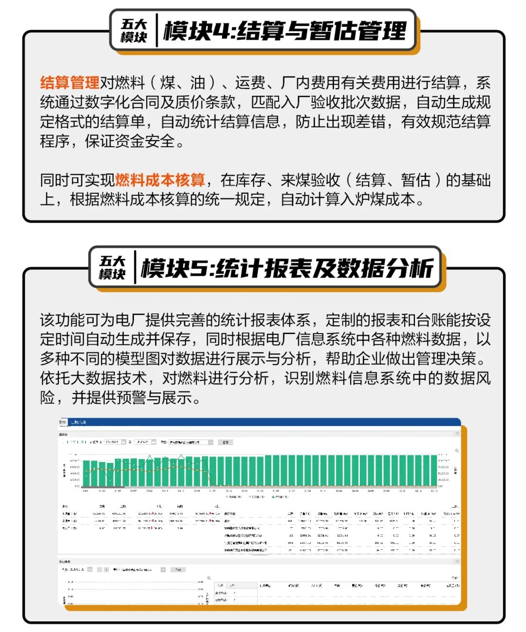 实现电厂燃料高效管理 你需要ta！