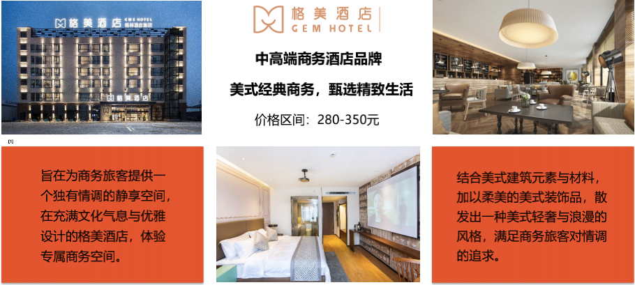 美高梅mgm智慧商旅资源再次升级，格林酒店集团直连上线