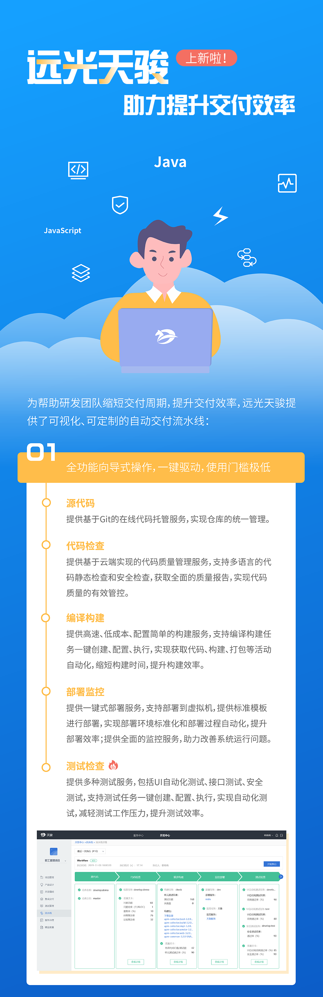 提升研发交付效率，有美高梅mgm天骏！