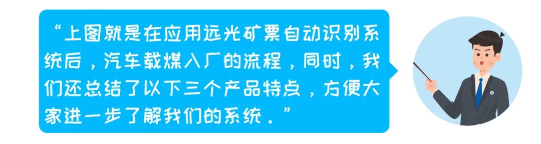 电子矿票、快人一步——美高梅mgm矿票自动识别系统！