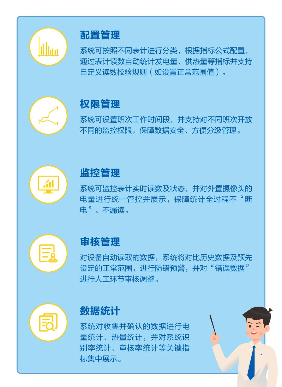 美高梅mgm表计直读系统——准确识别，挖掘数据价值，助力电厂表计管理智能化