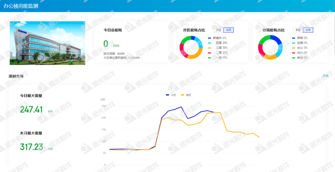 “限电潮”后，多省调节电价！企业该如何节能降耗？