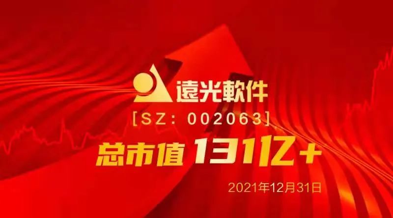 年度热词盘点 | 请回答2021 @美高梅mgm软件