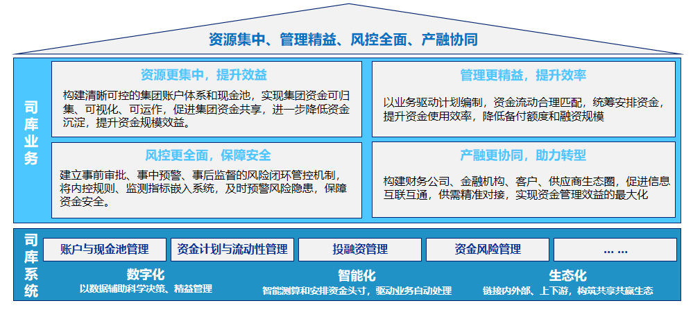 美高梅mgm全球司库管理系统获评2021年广东省优秀软件产品