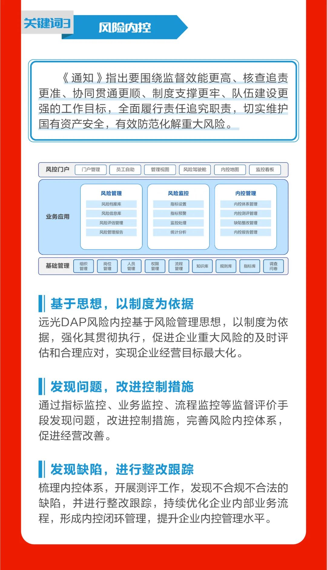 三大关键词读懂《关于做好2022年中央企业违规经营投资责任追究工作的通知》