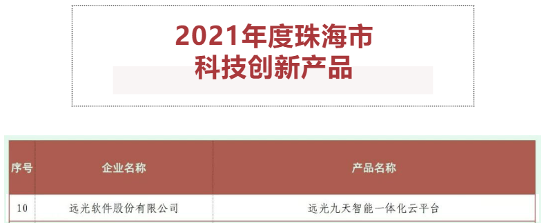 美高梅mgm九天云平台荣获“2021年度珠海市科技创新产品”