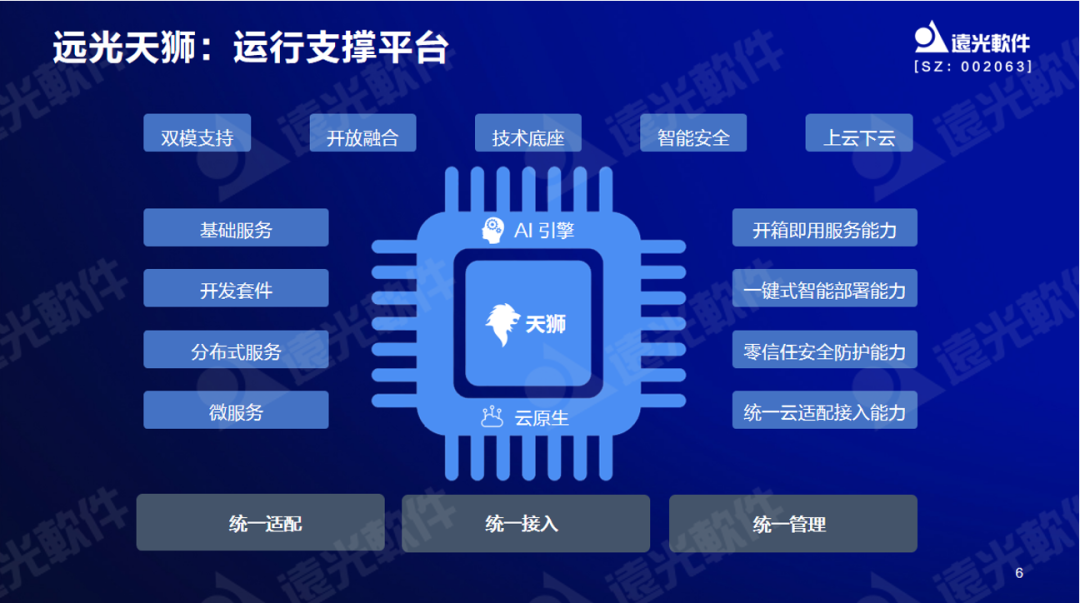 美高梅mgm软件曾国栋：九天云平台提供全栈信息技术生产力信创工具