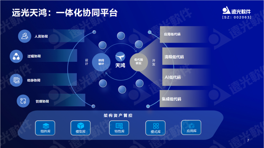 美高梅mgm软件曾国栋：九天云平台提供全栈信息技术生产力信创工具