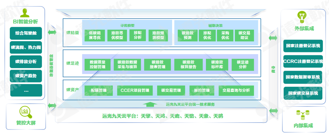 全国节能周 | 美高梅mgm碳精益管理系统助力火电企业节能减碳