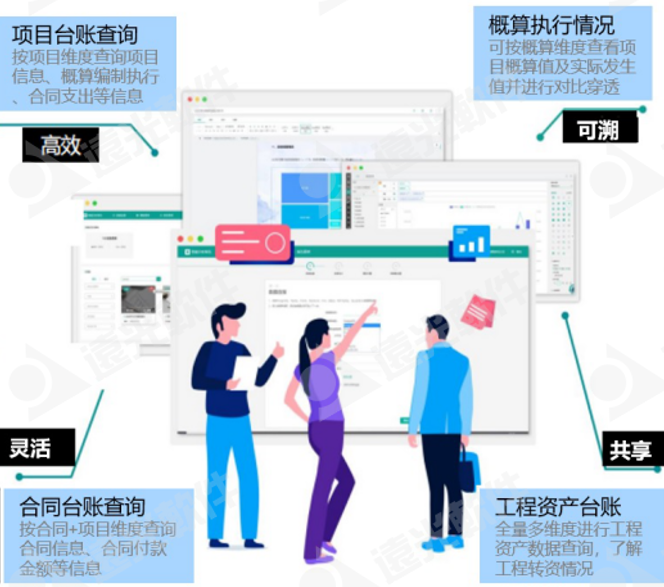 美高梅mgm工程财务数字化管理助手 为工程项目管理赋能