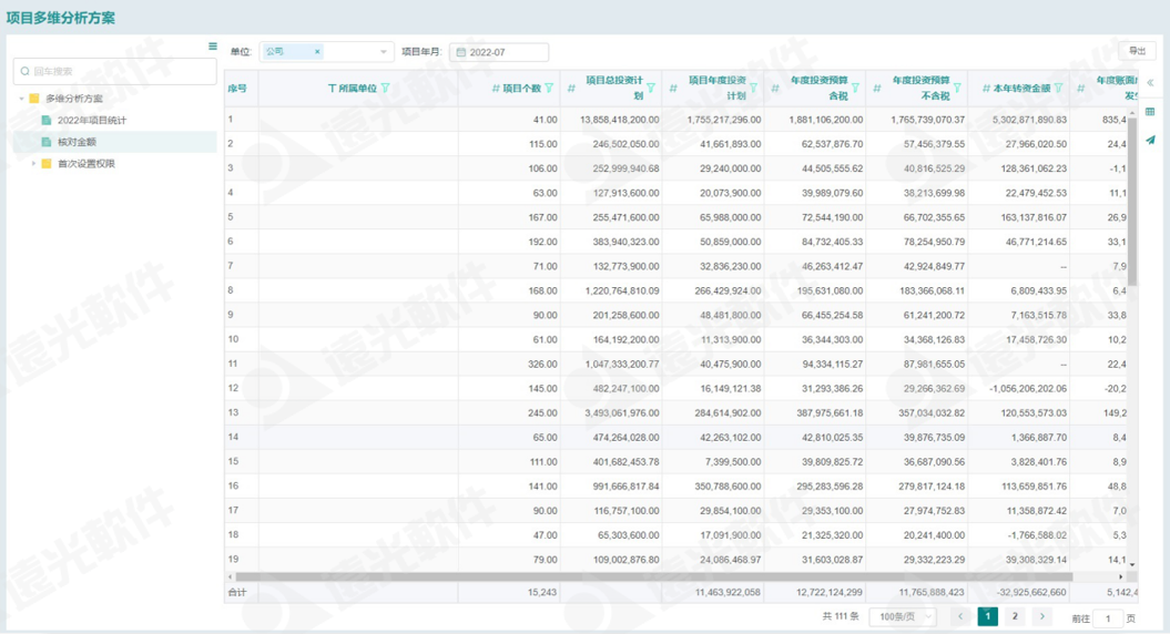 美高梅mgm工程财务数字化管理助手 为工程项目管理赋能