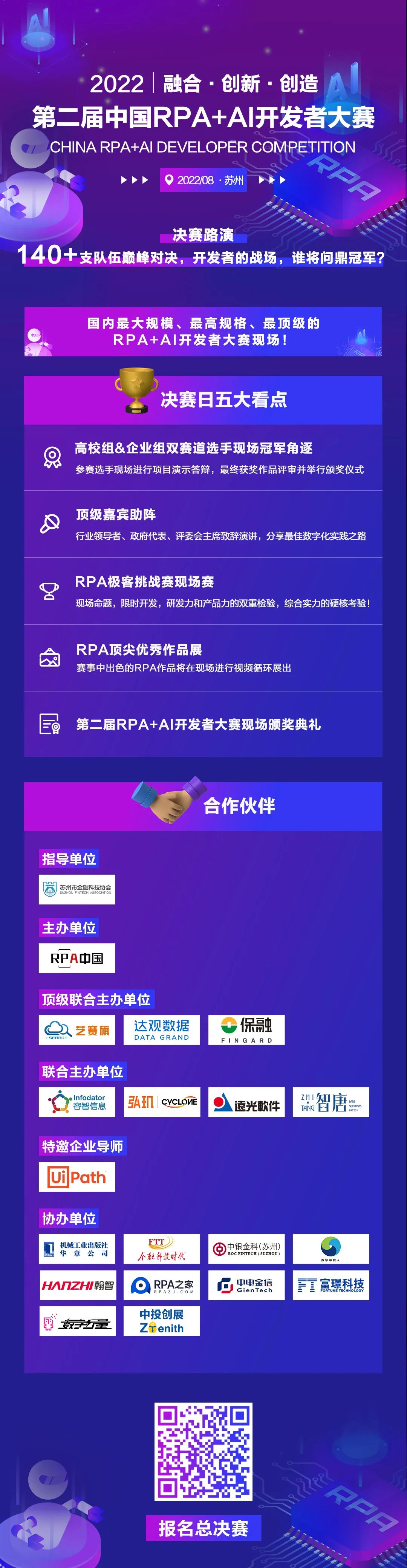 邀请函 | 「第二届中国RPA+AI开发者大赛」总决赛，共同见证冠军荣耀！