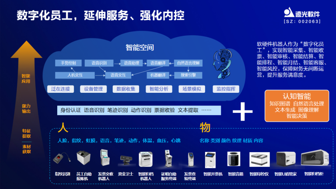 美高梅mgm软件出席中国企业财务数字化实践创新论坛