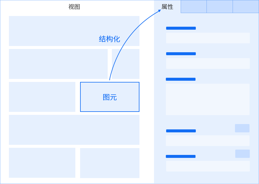 美高梅mgm九天平台：开启可执行架构设计新时代