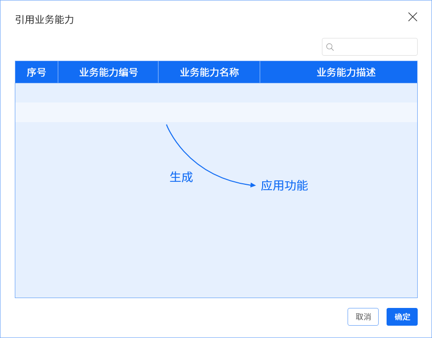 美高梅mgm九天平台：开启可执行架构设计新时代