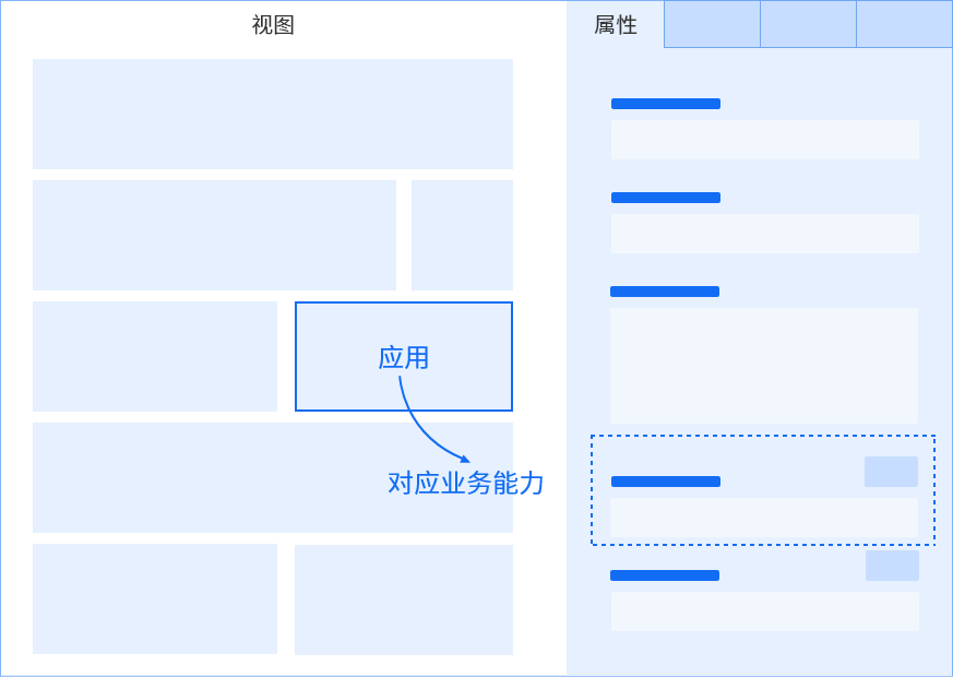 美高梅mgm九天平台：开启可执行架构设计新时代