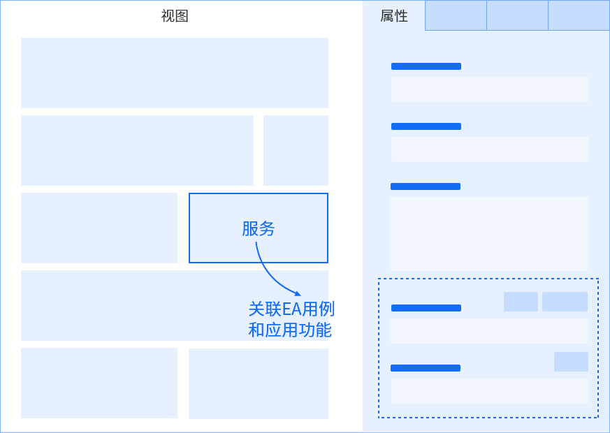 美高梅mgm九天平台：开启可执行架构设计新时代