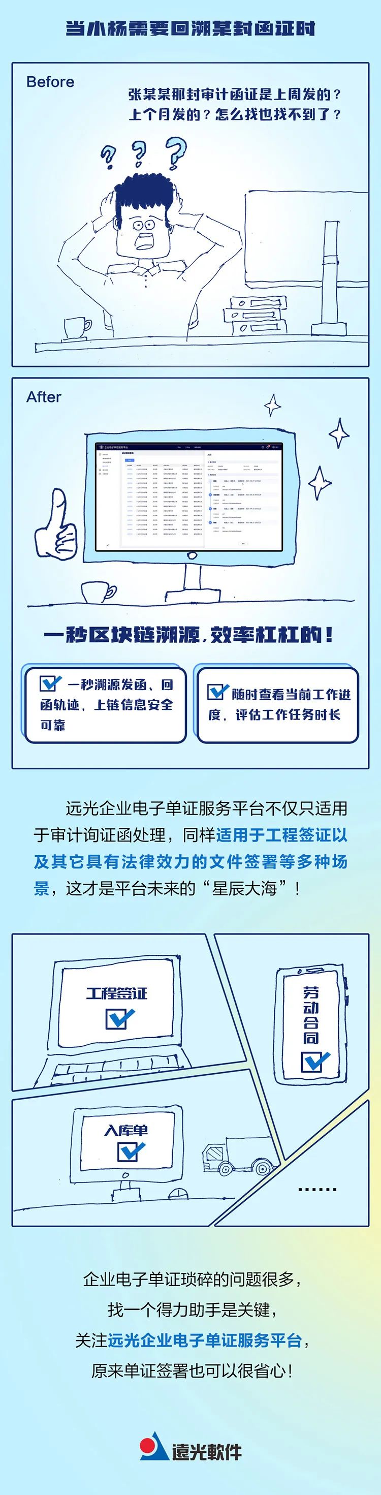 财务小王和审计小杨已经一周没加班了，原因竟然是......