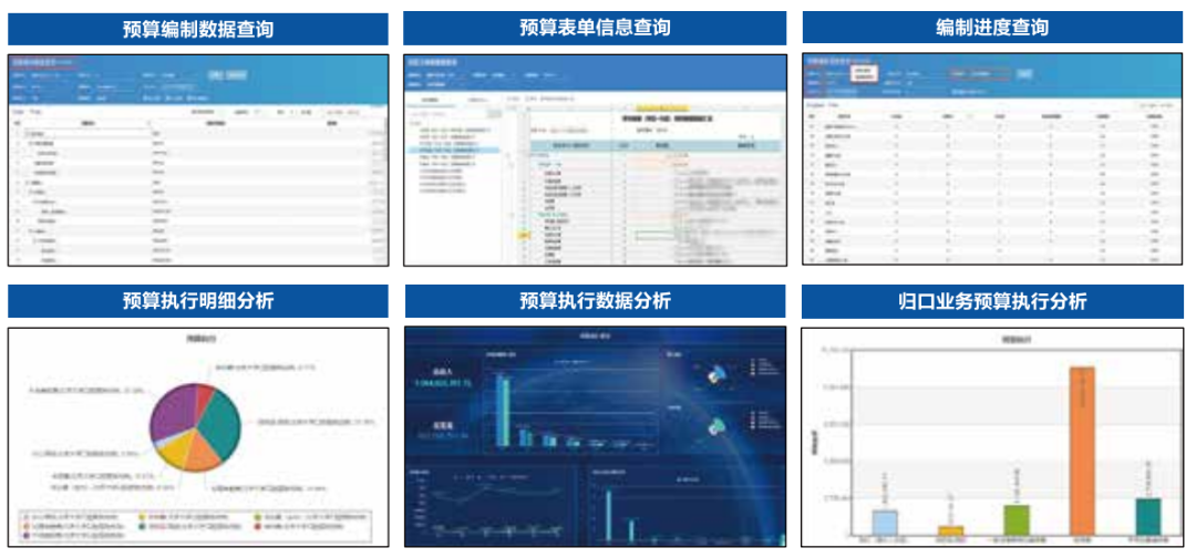 美高梅mgm软件助力医院打造全员、全业务、全过程预算闭环管理新模式