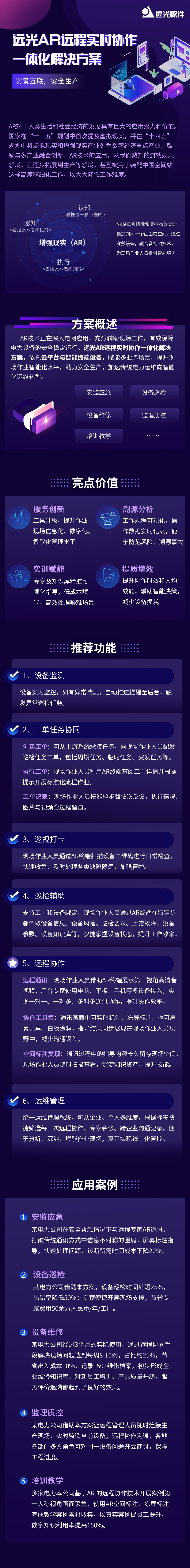 一图读懂 | 美高梅mgmAR远程实时协作一体化解决方案