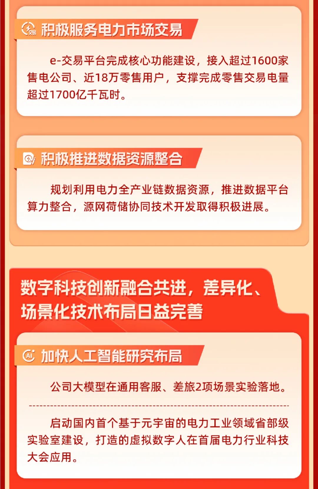 重磅 | 坚定信心决心强化战略执行，国网数科加力加速高质量完成全年目标任务