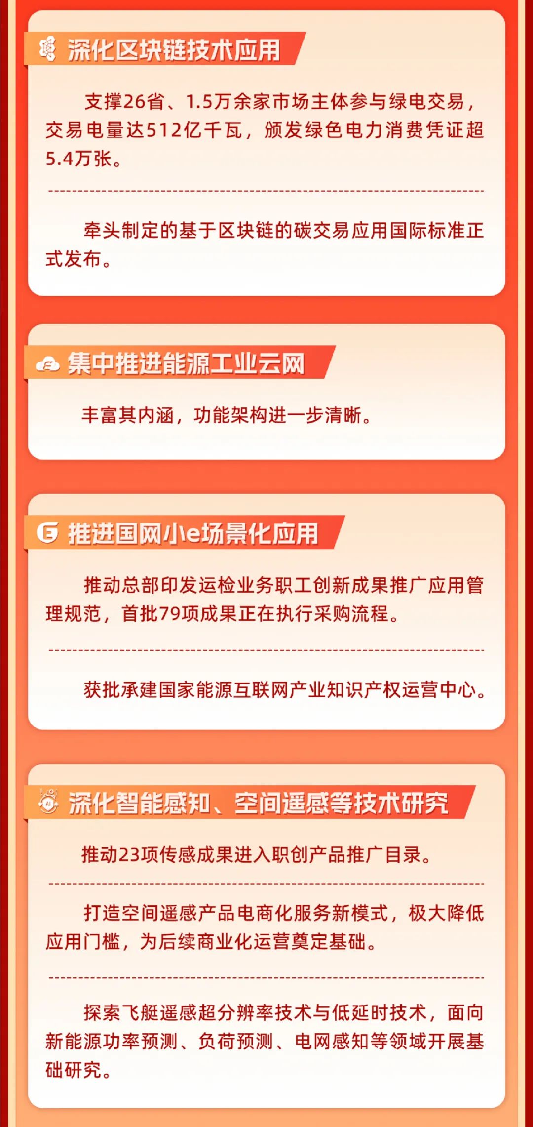 重磅 | 坚定信心决心强化战略执行，国网数科加力加速高质量完成全年目标任务