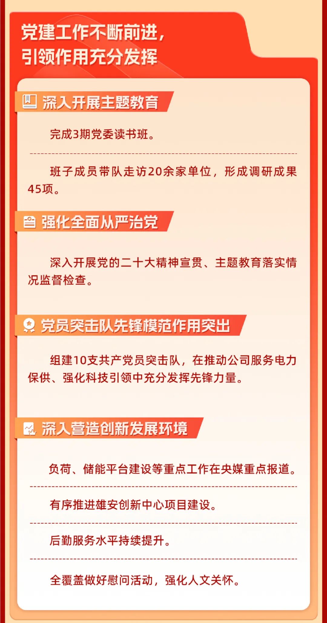 重磅 | 坚定信心决心强化战略执行，国网数科加力加速高质量完成全年目标任务