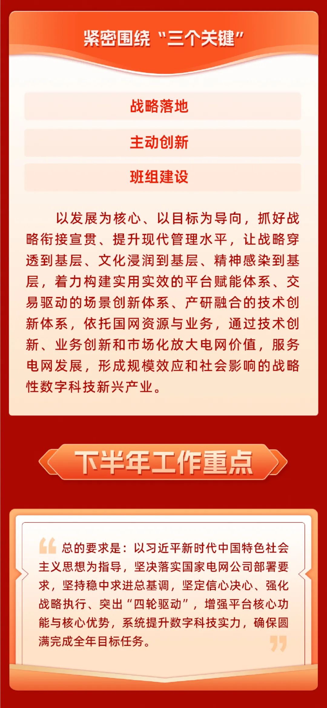 重磅 | 坚定信心决心强化战略执行，国网数科加力加速高质量完成全年目标任务