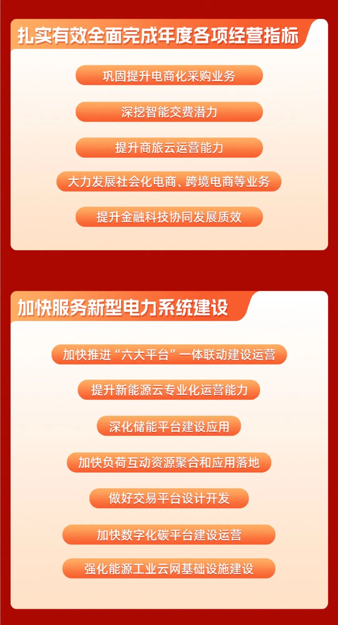 重磅 | 坚定信心决心强化战略执行，国网数科加力加速高质量完成全年目标任务