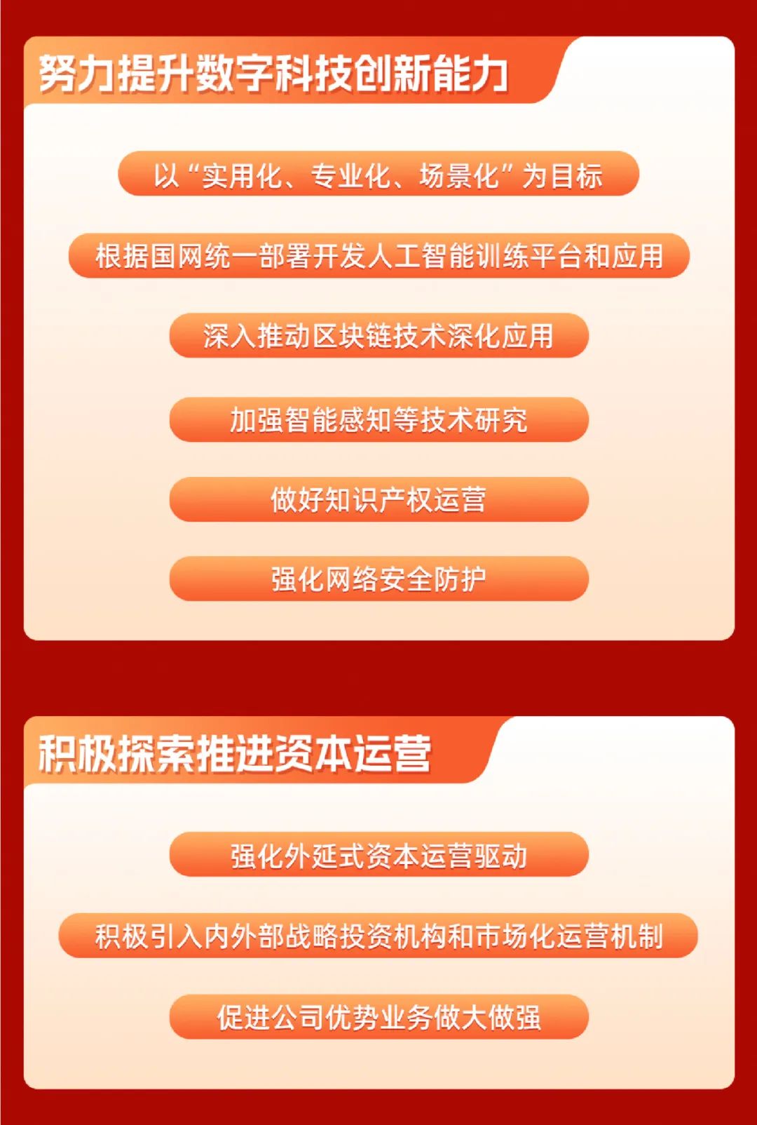 重磅 | 坚定信心决心强化战略执行，国网数科加力加速高质量完成全年目标任务