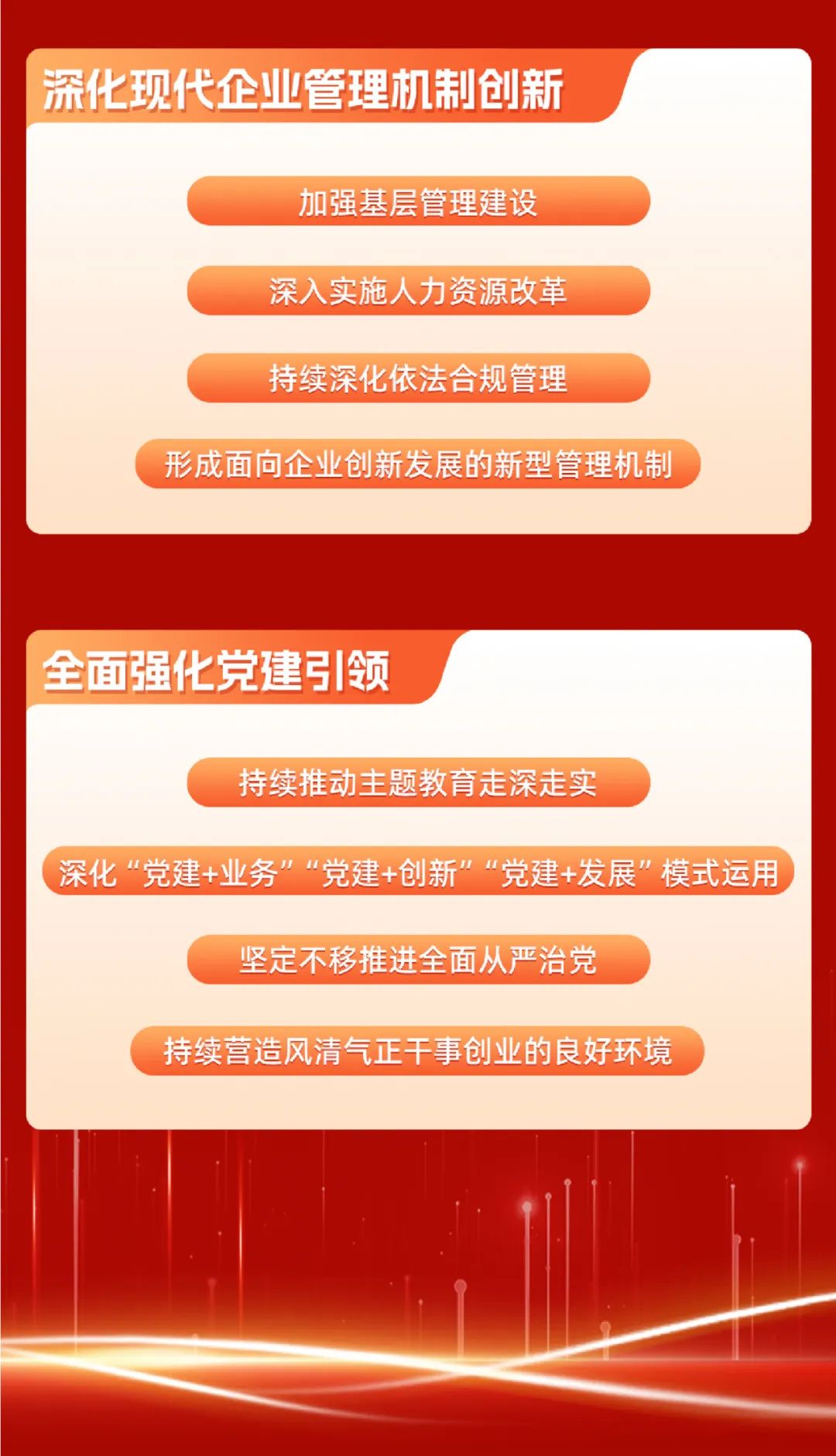 重磅 | 坚定信心决心强化战略执行，国网数科加力加速高质量完成全年目标任务