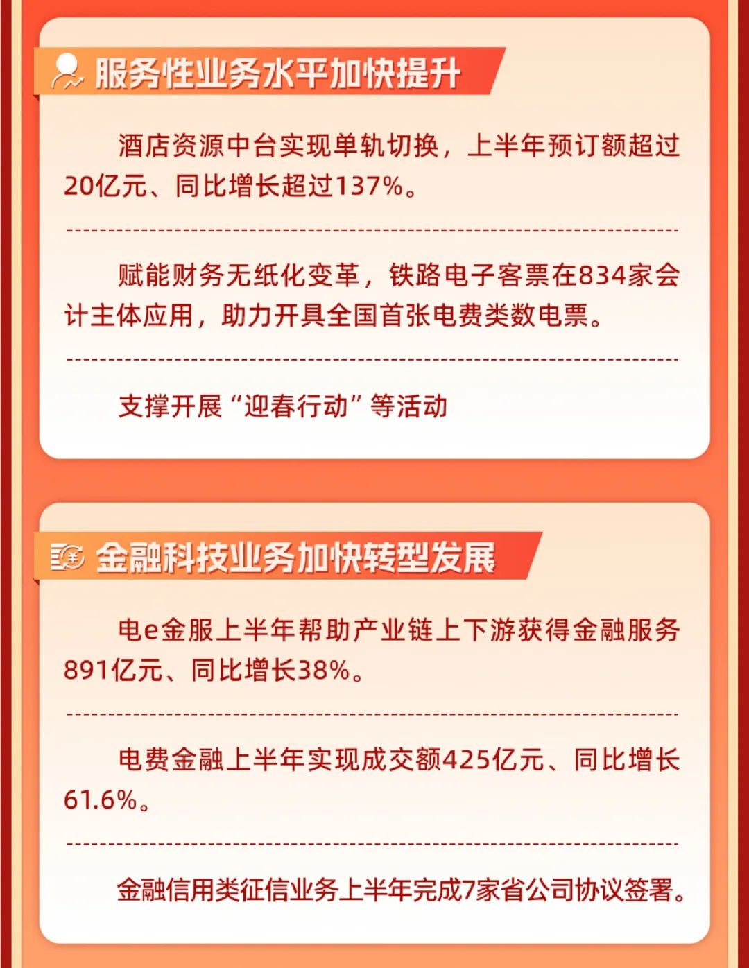 重磅 | 坚定信心决心强化战略执行，国网数科加力加速高质量完成全年目标任务