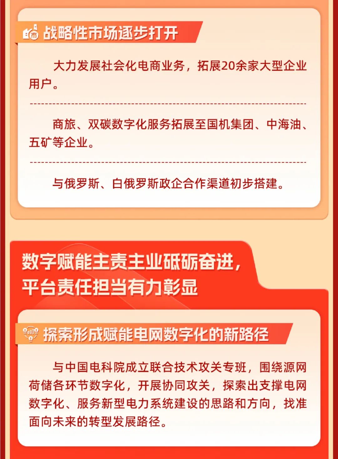 重磅 | 坚定信心决心强化战略执行，国网数科加力加速高质量完成全年目标任务