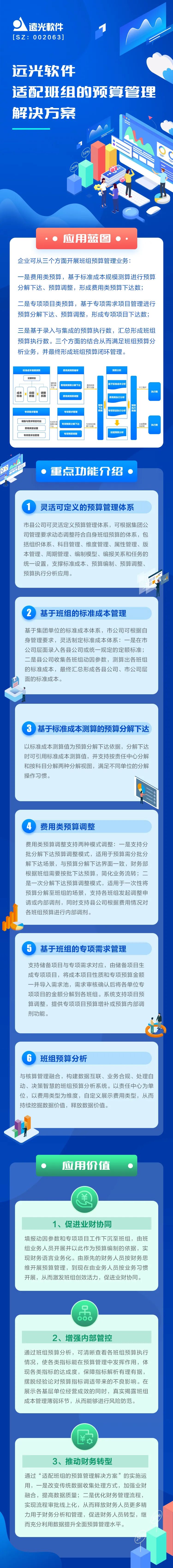 适配班组的预算管理：引领班组经营，激发最小单元活力