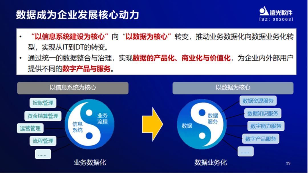 美高梅mgm软件出席财务共享建设专题培训会，共探企业财务管理数字化