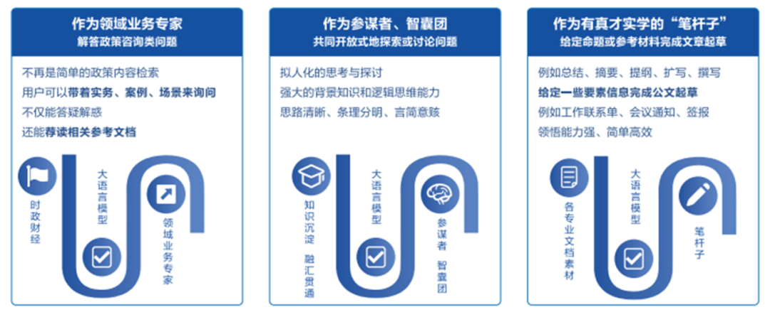 美高梅mgm智言获2023年电力数字化创新应用案例奖