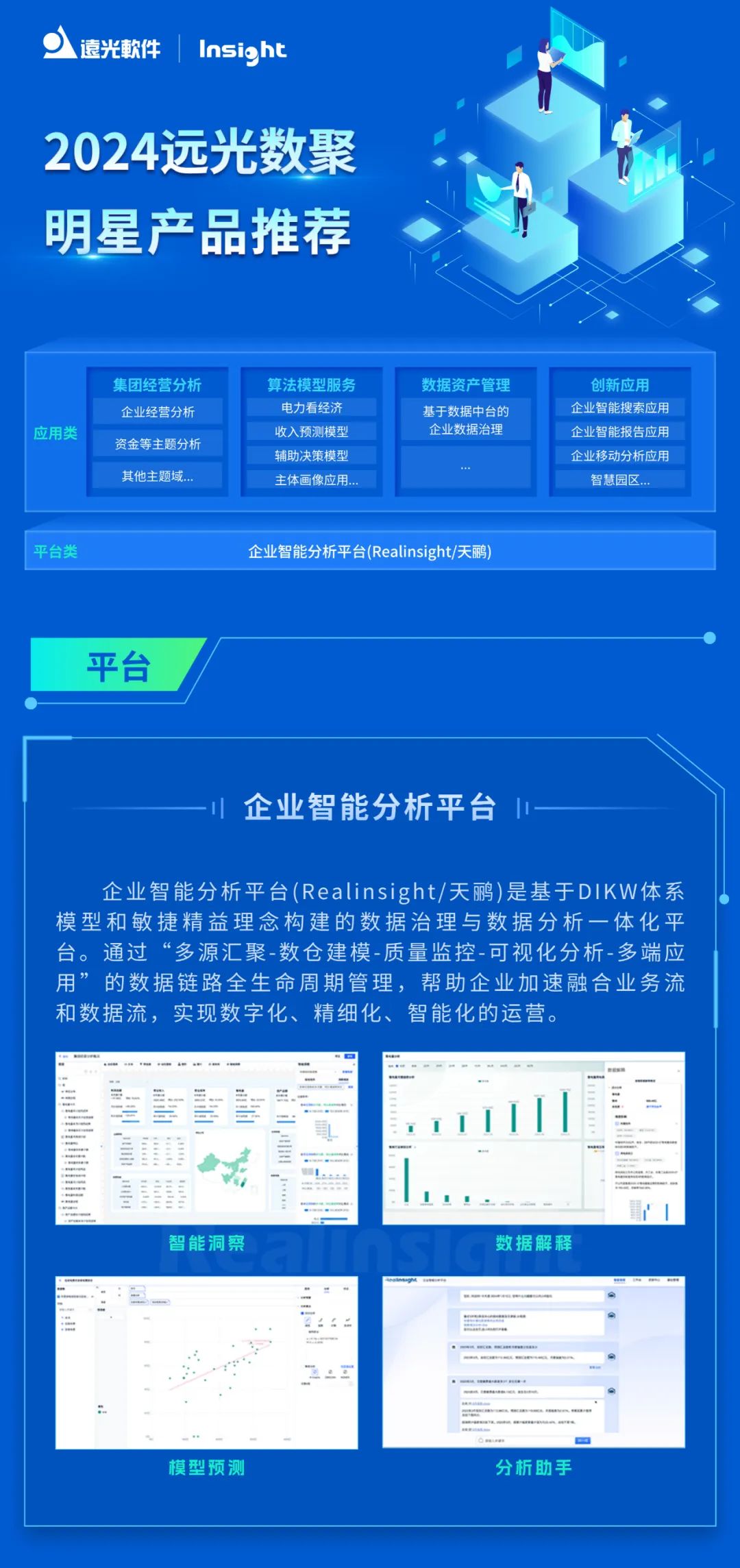 2024年美高梅mgm数聚明星产品推荐