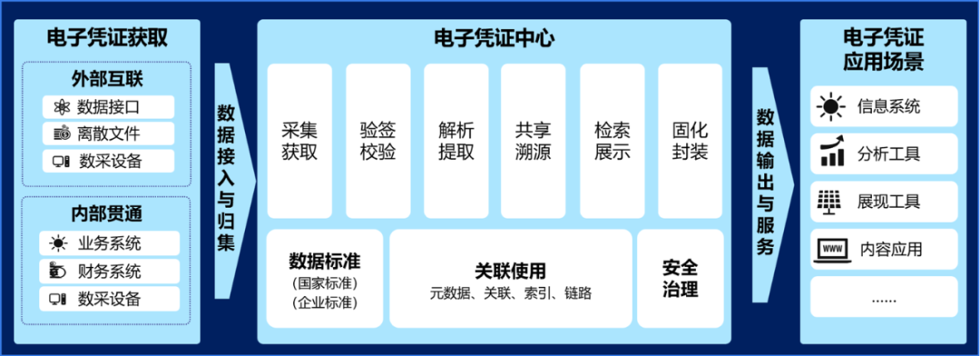 美高梅mgm软件人工智能产品荣获“广东省名优高新技术产品”