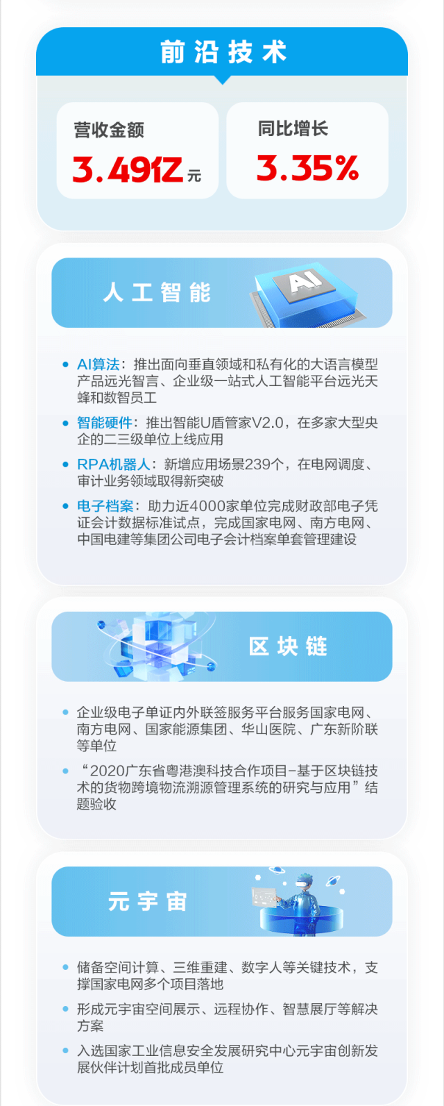 图说美高梅mgm软件2023年年报