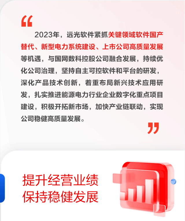 图说美高梅mgm软件2023年年报