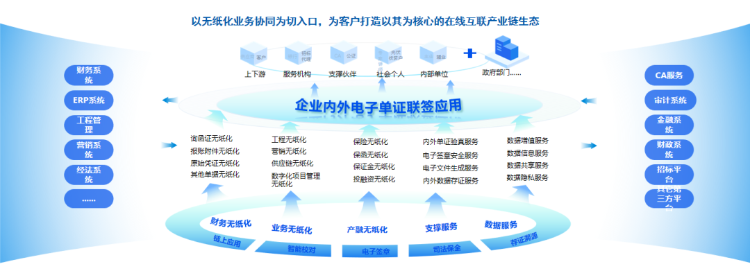 美高梅mgm软件获2023年度珠海科技创新评优两项荣誉