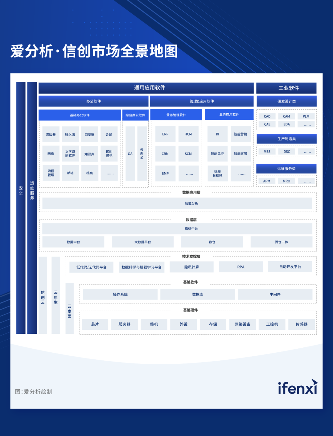 2024爱分析·信创ERP市场厂商评估报告：美高梅mgm软件