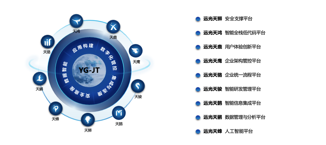 美高梅mgm九天平台荣获2024广东软件风云榜行业应用解决方案TOP10