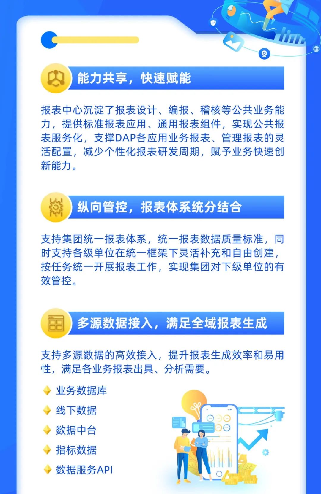 美高梅mgmDAP报表中心：呈现数据之美，洞察业务本质