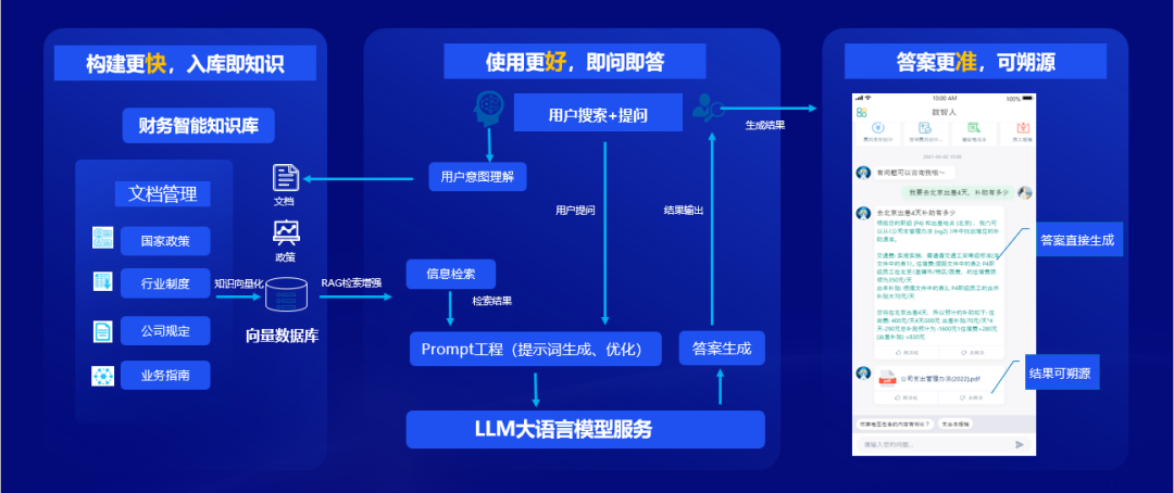 美高梅mgm软件：全栈AI、软硬一体，构筑人机共进的智能生态系统