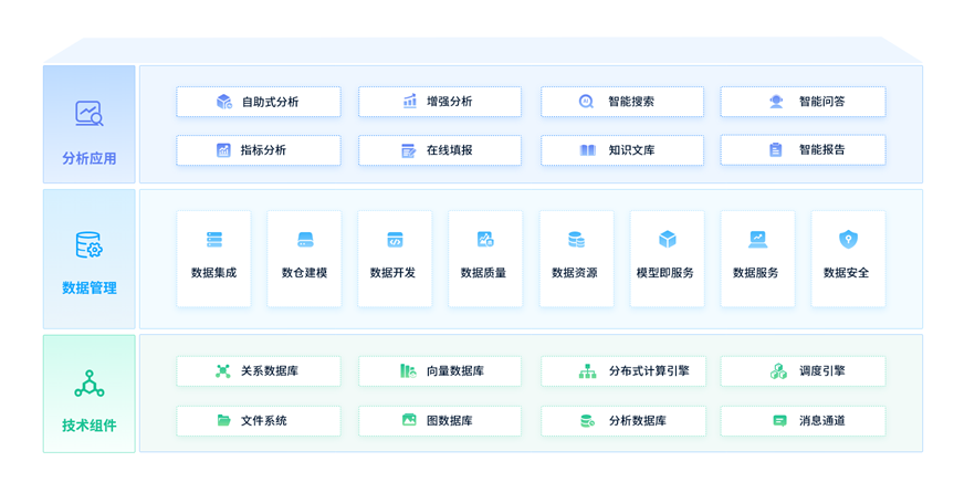 美高梅mgm软件Realinsight9.0即将亮相2024数博会，共绘数智新篇章