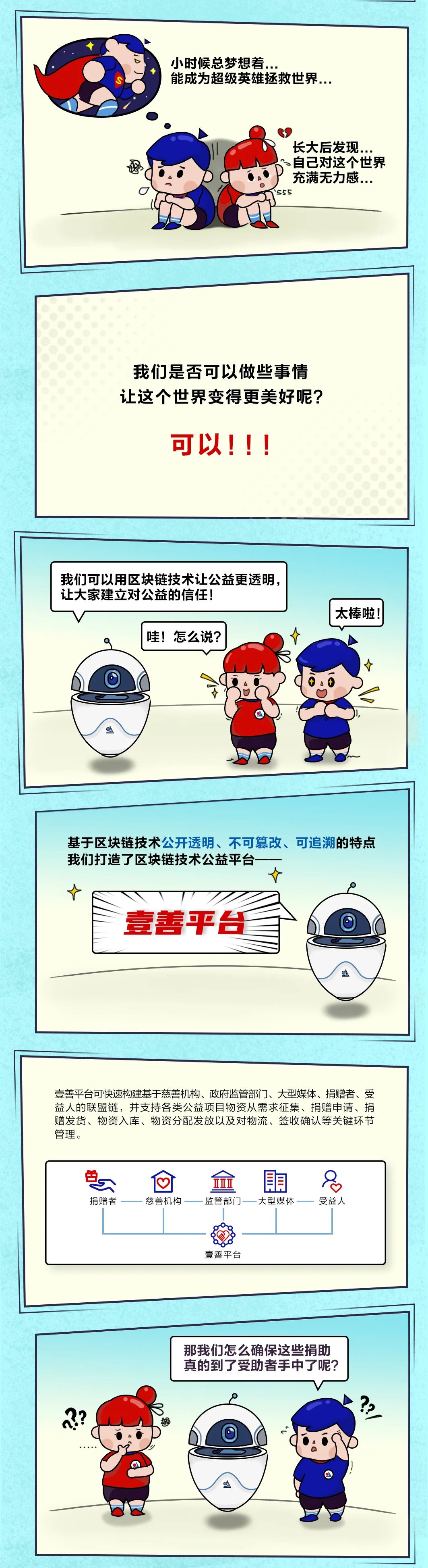 区块链＋公益，让慈善更透明