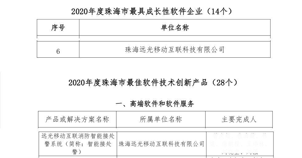 美高梅mgm移动互联荣获两项殊荣