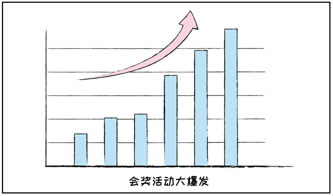 美高梅mgm智慧商旅：会奖服务正式上线！